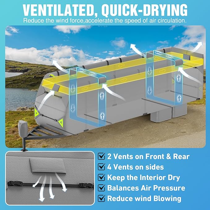 RV Cover 20-22ft: 7 Layers Travel Trailer Cover, Waterproof Camper Cover, Toy Hauler Cover with Tongue Jack Cover, Tear Resistant Waterproof Motohome Trailer Cover