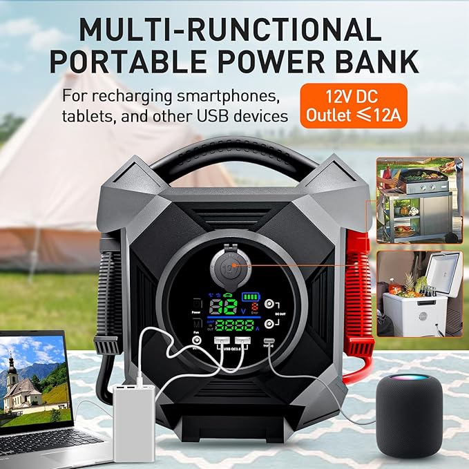 YULU CAT-797 Ultra-Powerful Jump Starter - 30000A 12V/24V Battery Booster Pack with Commercial Jumper Cables Outdoor Lighting DC/USB Power for Diesel Engines up to 50-Liters Home Backup, Emergency