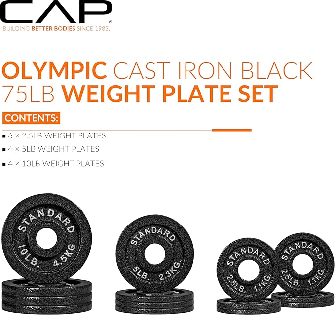 CAP Barbell 2-Inch Olympic Cast Iron Plate Weight Set | 75-285 lbs | Multiple Options
