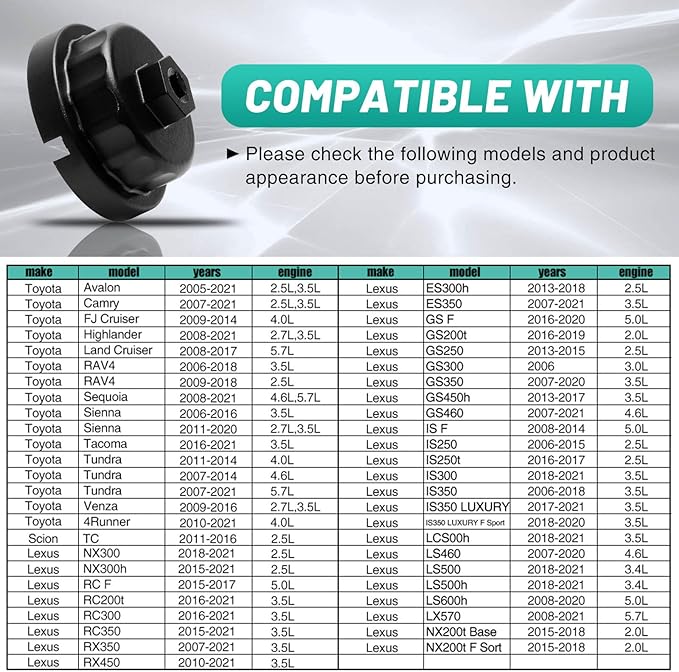 64.5mm Oil Filter Wrench: 15620-31060, 15620-36010, 90915-YZZN1, 04152-YZZA1Oil Filter Removal Tool Compatible with Toyota Camry RAV4 4Runner Tacoma Lexus 2005-2021, 14 Flutes 4 Slots (Black)