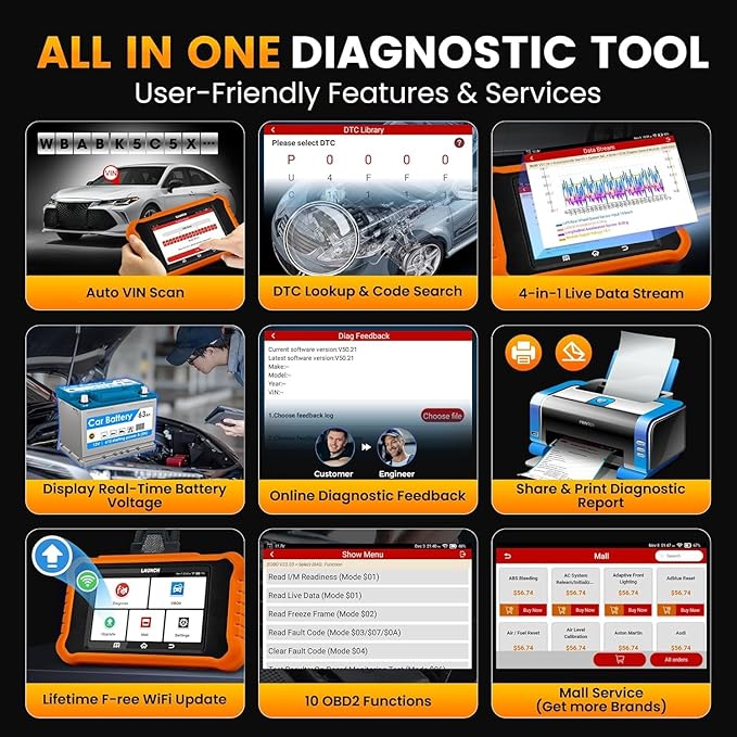 2025 LAUNCH Creader Elite V2.0 fit for Mercedes-Benz MB Sprinter Maybach Bi-Directional Scan Tool, OBD2 Scanner, Full System Diagnostic, All Reset Service, ECU Code, Auto Vin, Lifetime Free Update