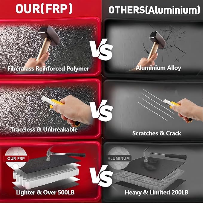 8' Hard Tri-Fold Truck Bed Tonneau Cover Compatible with 2004-2014 Ford F-150 8ft (96") Bed