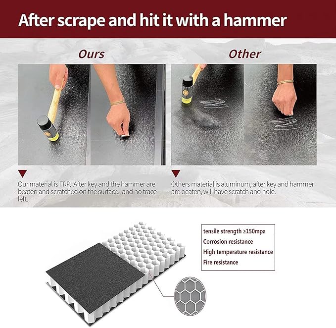 Kikito Professional FRP Hard Tri-Fold Truck Bed Tonneau Cover for 2015-2025 Chevy Colorado/GMC Canyon 6.2ft Bed (74")