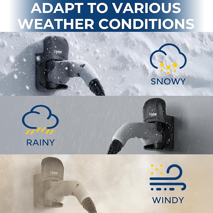 EV Charger Holder Wall Mount - SAE J1772 Holder with 5-Level Adjustable Rotation (0°-180°), EV Charger Control Holder & Cable Organizer for All J1772 EVS