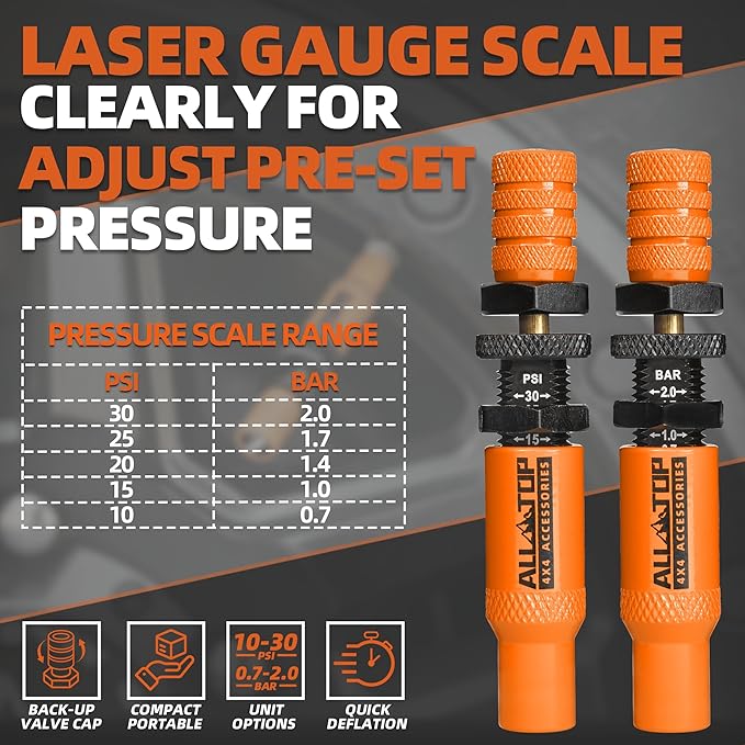 ALL-TOP Adjustable Auto-Stop Tire Deflator Valve Kit (10-30PSI) 4 PCS Tyre Air Down Tool with Screw-On Back-up Valve Caps for Offroad 4x4 (2nd Gen)