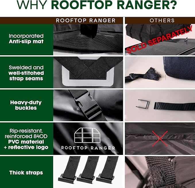 21 Cubic Feet Car Rooftop Soft Shell Cargo Carrier, 100% Waterproof - Car Storage for All Vehicle with/Without Racks - Attached Anti Slip Mat, Storage Bag, 6 Door Hooks and 6 Straps