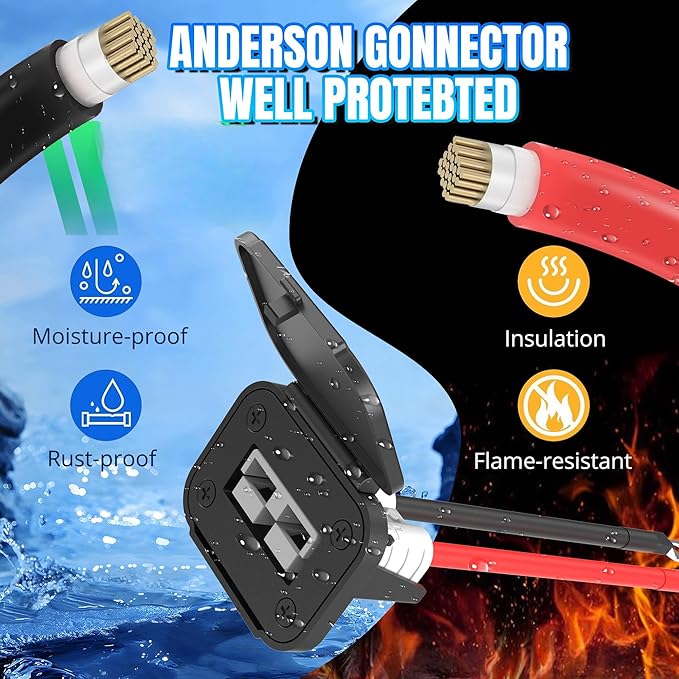 Battery Quick Disconnect Connector, Battery Cable Connector Quick Disconnect Battery Terminal, Anderson Connector, 8Awg Wire Harness Plug Connector Kit for Car Winch Trailer,Forklift