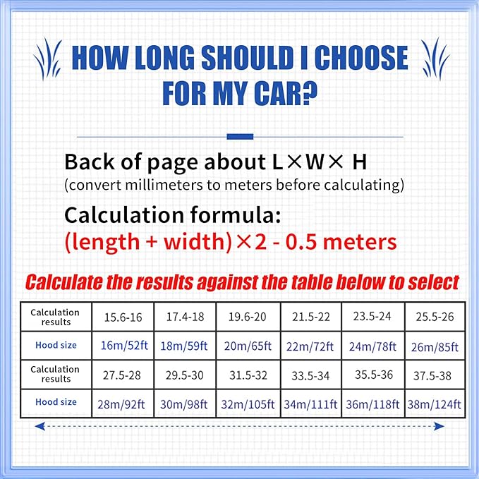 Rv Skirting for Travel Trailer Rv Skirt Iron Mesh at The Bottom Rv Covers, Easy Installation Skirting for Mobile Home Exterior, Rv Winter Skirting Thickening (32 in Tall, 41 FT)
