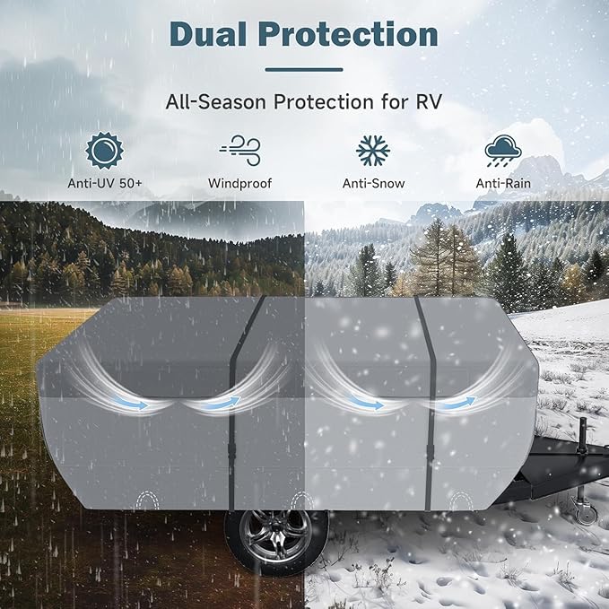 Umbrauto Pop Up Camper Cover Fits 19-20ft, 7 Layers Top Tent Trailer Cover Waterproof Extra Thick Polypropylene Breathable Ripstop Pop Up Folding RV Cover Trailers