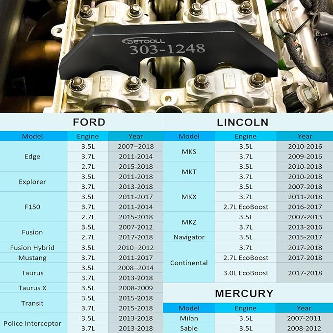 BETOOLL Camshaft Holding Tool - Timing Tool Kit - Timing Alignment Holder Tool Compatible with 303-1248 303-1530 Ford 3.5L & 3.7L 4V, with Cylinder Head Screw Removal Socket