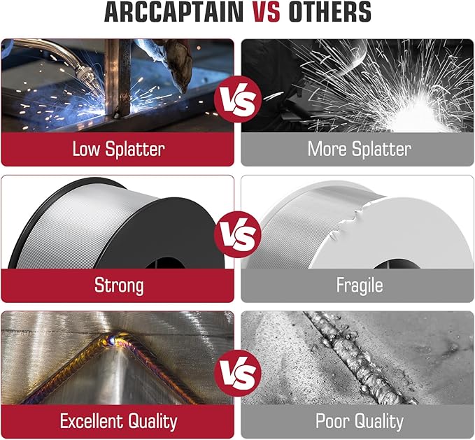 ARCCAPTAIN Magnesium Aluminum Welding Wire ER5356 .035" MIG Welding Wire, 1 Pound Spool