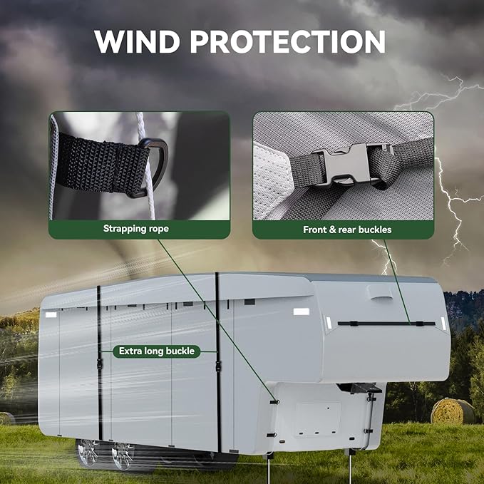 RVGUARD 5th Wheel RV Cover, Camper Cover for 26' - 29' RV, 6 Layers Anti-UV Windproof Waterproof Fifth Wheel Cover, with Storage Bag and Straps, Grey