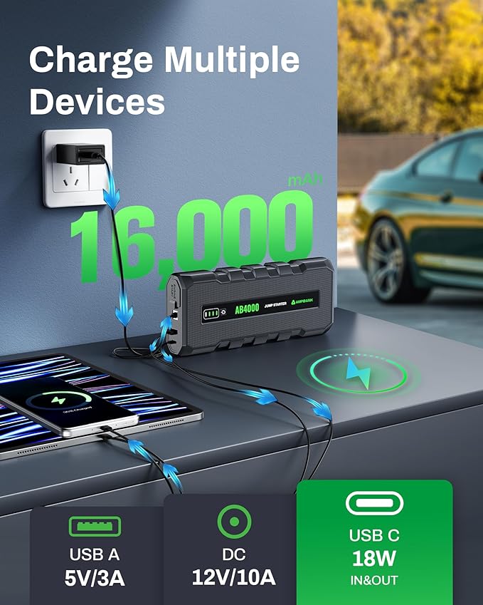 4000A Jump Starter,12V Battery Jumper Starter Portable with 18W Quick Charger, Car Jump Starter Battery Pack(10L Gas 8L Diesel Engine) with Booster,LED Light,Jumper Cables & EVA Case