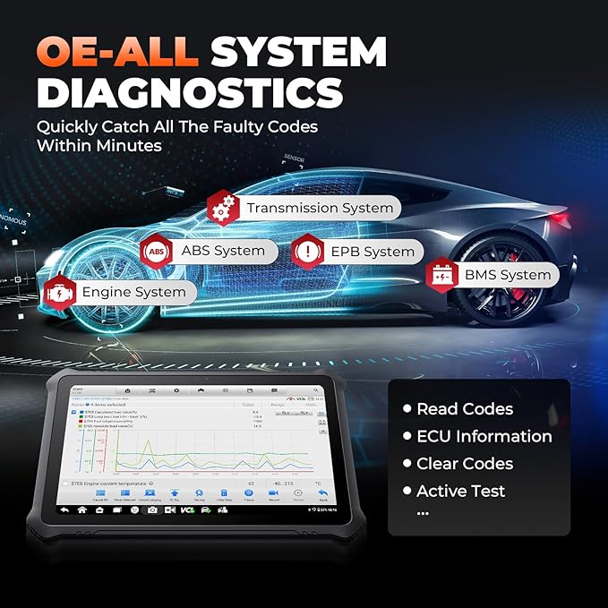 OTOFIX D1 Max OE Full System Diagnostics Scanner 2025 Ver, [2-Years Free Update] Bi-Directional Scan Tool for Car, 40+ Service Functions, Advanced ECU Coding, 10000+ Car Coverage, V.A.G Guided