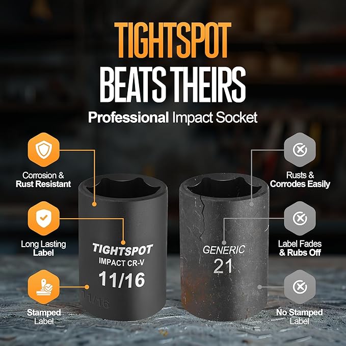TIGHTSPOT 1/2 Inch Drive 11/16 Inch Shallow Impact Socket with Anti-Rounding 6 Point Design, Heat-Treated CRV Steel