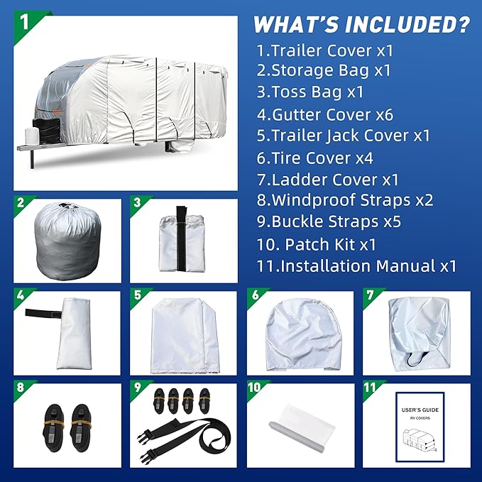 Travel Trailer RV Cover,300D RV Cover 27-30 ft Travel Trailer RV Cover Windproof Waterproof Rip-Stop Camper Cover with Jack Cover 4 Tire Covers and Gutter Covers,Utility Trailer Cover Silver