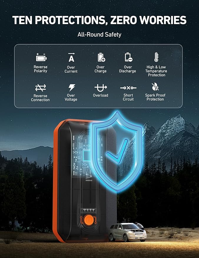 AstroAI B8 3000A Car Battery Jump Starter, 12V Jump Starter Battery Pack (up to 9.0L Gasoline and 7.0L Diesel Engine), Portable Jump Box with 3 Modes Flashlight and Jumper Cable