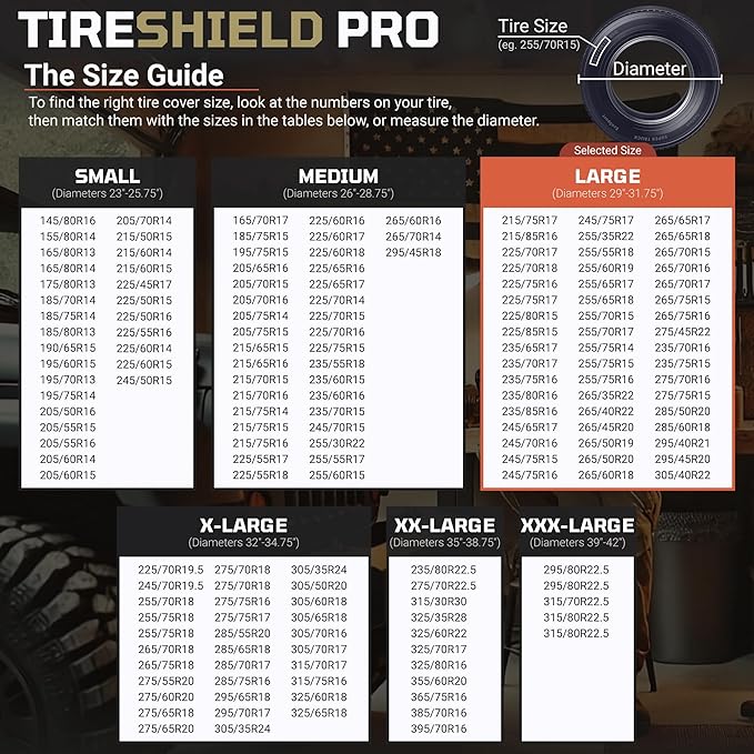 TIRESHIELD PRO Tire Covers Set of 4 - Heavy Duty All-Weather UV-Resistant Wheel Covers w/StormLock-System - Year-Round Protection for Your RV, Camper, Truck, Car & Trailer Tires w/ 29-31.75" Diameter