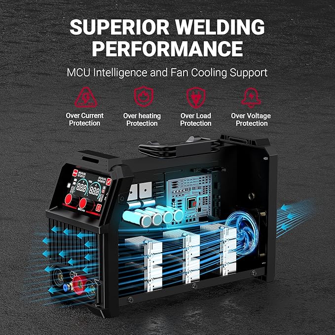 Ehomful 145A Mig Welder 110v/220v,Gas MIG/Gasless Flux Core MIG/Lift TIG/MMA/Stick Welder Machine, 4 in 1 Multi-Process Welding Machine with Synergy, IGBT Inverter,with Welders Helmet and Gloves