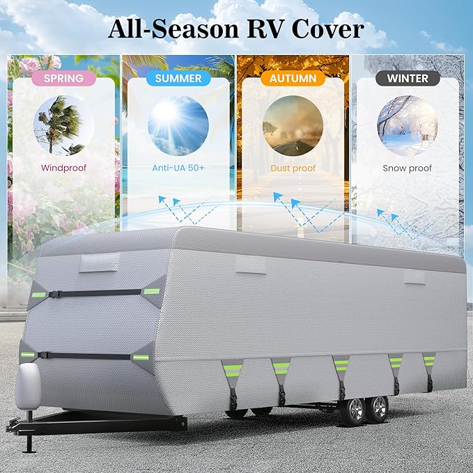 ACTFLAME 7-Layer Thickened RV Cover, 24-27ft Ultra Windproof & Tear Resistant Travel Trailer Cover, All-Weather Camper Cover with 6 Vents & Breathable Design, 5+2 Reinforced Straps and Complete Kit