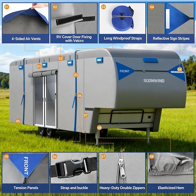 Heavy Duty 7 Layers 5th Wheel RV Cover, Camper Cover & Travel Trailer Cover 31-34ft, Waterproof Windproof All-Weather Protection with Gutter & Tongue Jack Covers Reinforced Straps - Blue