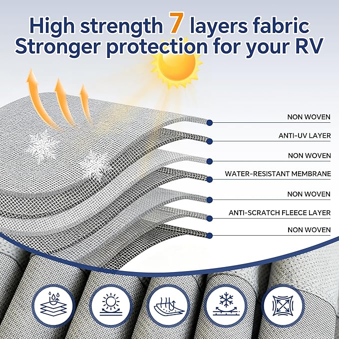 Heavy Duty 7 Layers RV Cover, Camper Cover & Travel Trailer Cover 30-33ft, Waterproof Windproof All-Weather Protection with Tongue Jack Cover, Gutter Covers & Reinforced Straps - Blue