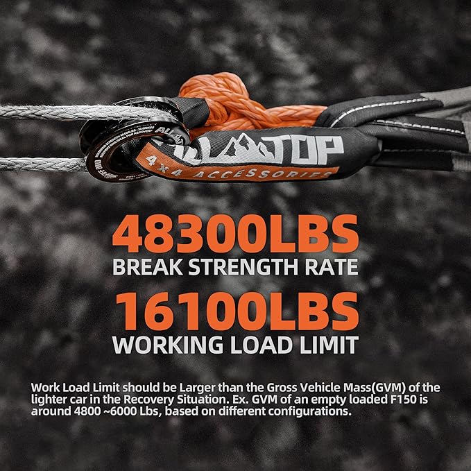 ALL-TOP Synthetic Soft Shackle Rope 1/2in x 22in (48300Lbs Max Break) UHMWPE Recovery Tow Shackles for Offroad 4x4 Vehicles, 2 PCS