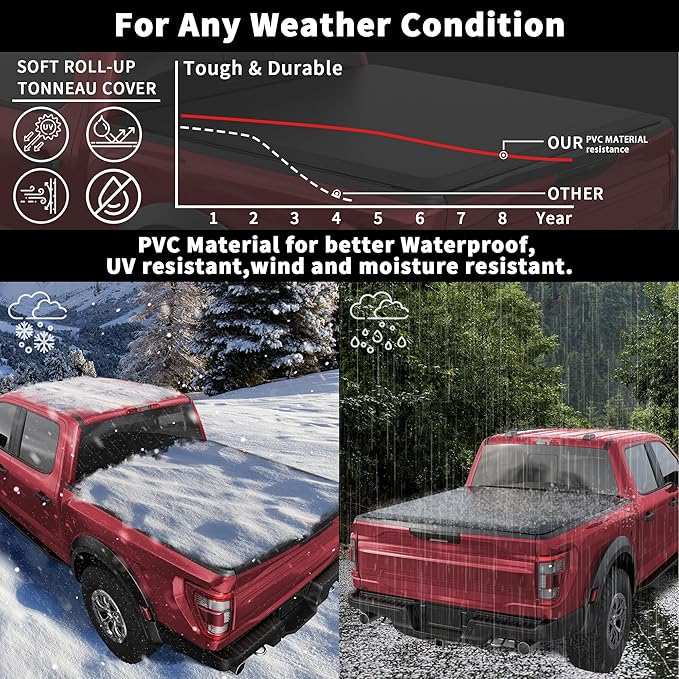 Soft Roll Up Truck Bed Tonneau Cover Compatible for 2009-2024 Dodge Ram 1500 Fleetside Without Ram Box 5.7FT 67.4Inch