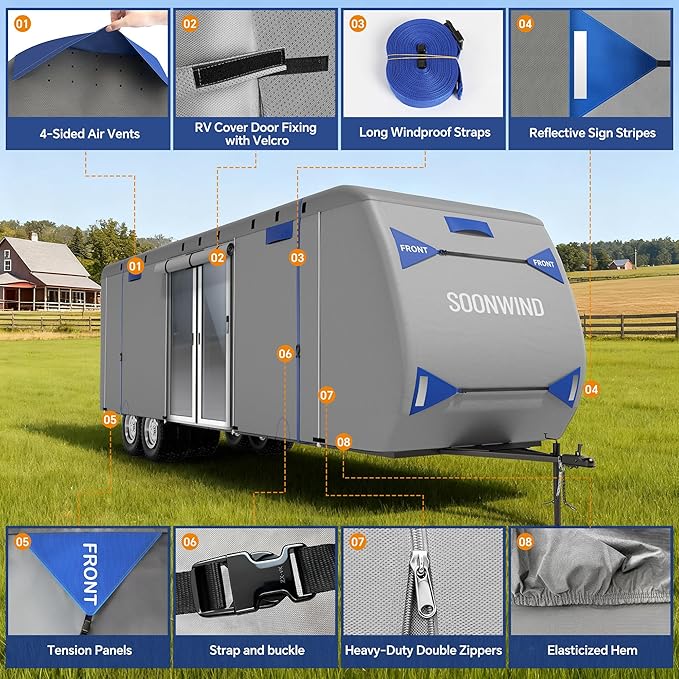 Heavy Duty 7 Layers RV Cover, Camper Cover & Travel Trailer Cover 24-27ft, Waterproof Windproof All-Weather Protection with Tongue Jack Cover, Gutter Covers & Reinforced Straps - Blue