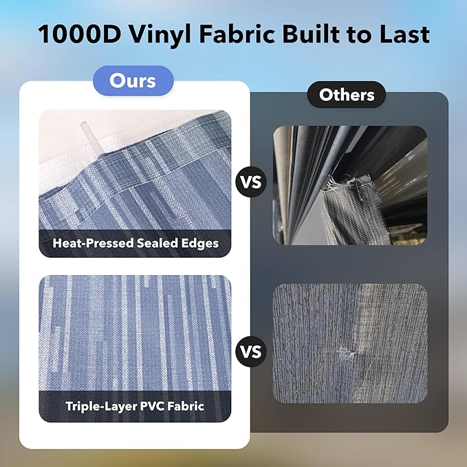 HBN RV Awning Fabric Replacement, 11'2" Fabric Length for 12' Awning, Heavy-Duty Vinyl, Weather Resistant, Universal Outdoor Canopy for RV, Trailer, and Motorhome Awnings - Blue Fade
