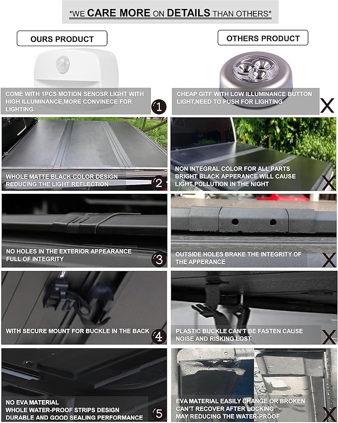 Mamoru Hard Tri-Fold Tonneau Cover for 2015 2016 2017 2018 2019 2020 2021 2022 2023 2024 2025 2026 Ford F-150 & Lightning 5.6ft Truck Bed Cover | Styleside