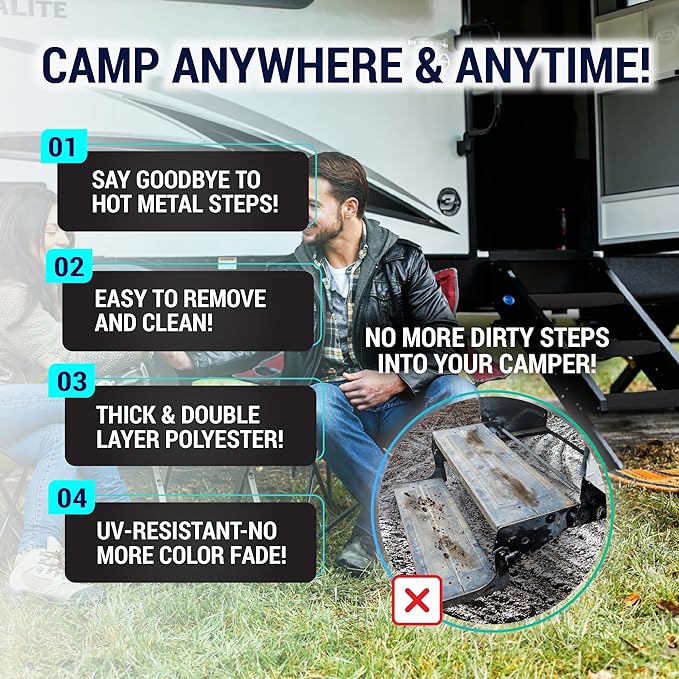 LATCH.IT RV Step Covers 4 Pack | 23-inch Wide Camper Step Covers Fit 8-11" Deep RV Stairs | Camper Step carpet Covers | RV Step Carpet | Keep Dirt Out and Your RV Cleaner with Our RV Stair Covers!