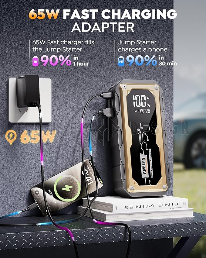 Car Jump Starter with 65W Quick Charger 24000mAh Battery Pack,12V Car Battery Jumper Starter Portable,LED Display,All Gas 12L Diesel Engine Booster,Jump Box with LED Light,Jump Cable