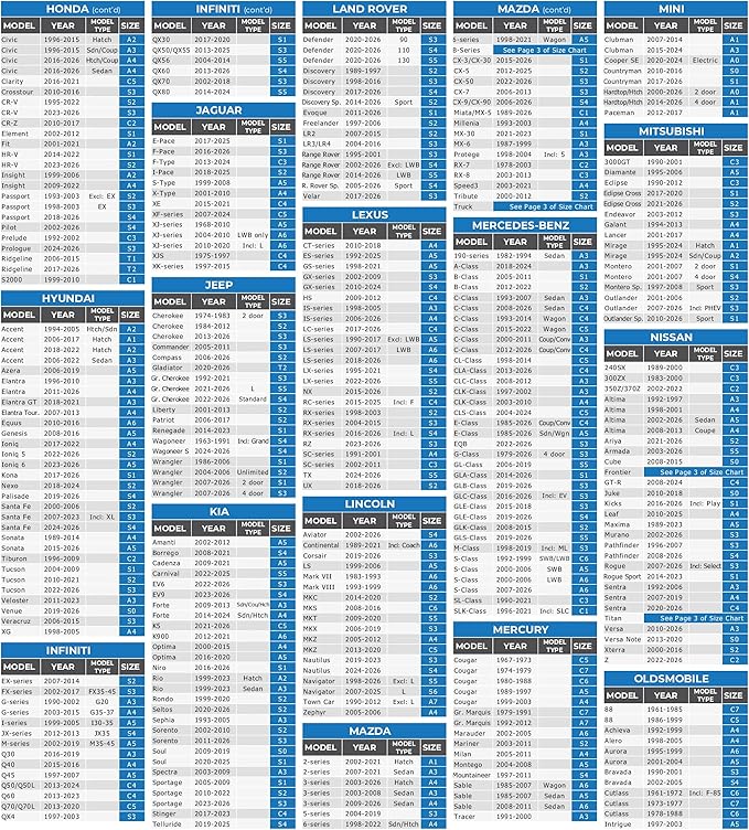 EzyShade 10-Layer SUV Car Cover Waterproof All Weather. See Vehicle Size-Chart for Accurate Fit. Outdoor Full Exterior Covers for Automobiles Heavy Duty Tarp Jeep Rav4 CRV. Size S6 (See SizeChart)
