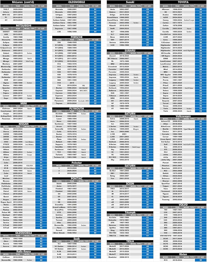 10-Layer Waterproof Sports Car Cover. See Vehicle Size-Chart for Accurate Fit. All Weather Full Outdoor Covers. Chevy Corvette, Porsche 911, Toyota Supra.Sun Snow Rain.Size C3(See Size Chart)