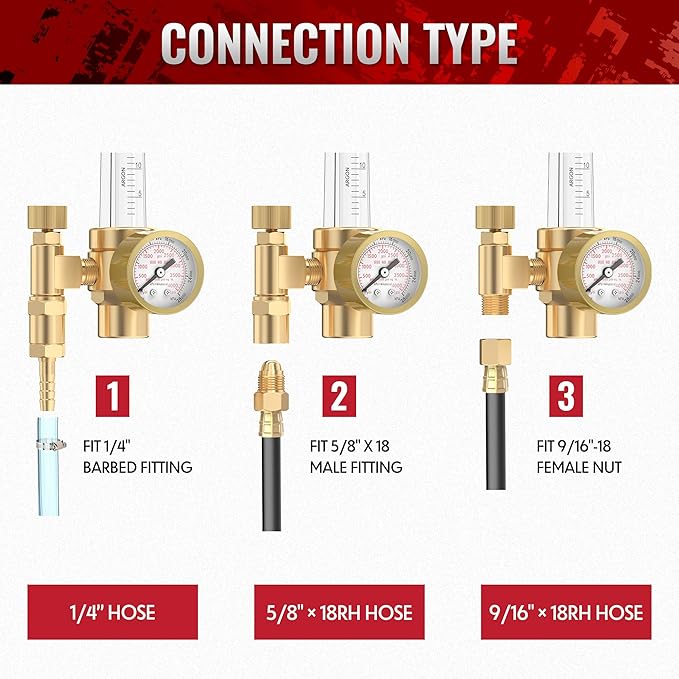 bestarc Argon/CO2 Mig Tig Flow Meter Gas Regulator Gauge Welding (ARG-2)