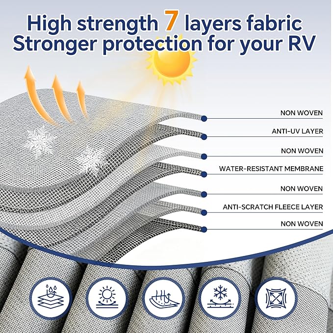 Heavy Duty 7 Layers RV Cover, Camper Cover & Travel Trailer Cover 20-22ft, Waterproof Windproof All-Weather Protection with Tongue Jack Cover, Gutter Covers & Reinforced Straps - Red