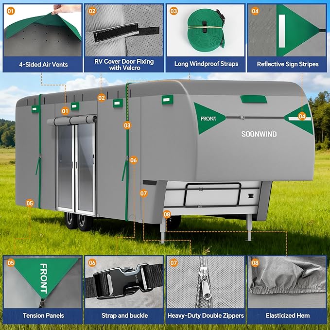Heavy Duty 7 Layers 5th Wheel RV Cover, Camper Cover & Travel Trailer Cover 31-34ft, Waterproof Windproof All-Weather Protection with Gutter & Tongue Jack Covers Reinforced Straps - Green