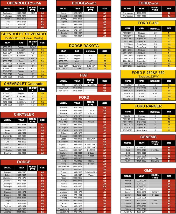 Caromop 10-Layer Waterproof Car Cover All Weather Protection (Snow, Rain, Sun) with Secure Fit Straps and Easy On/Off Zipper-Size C3 (See Size-Chart)