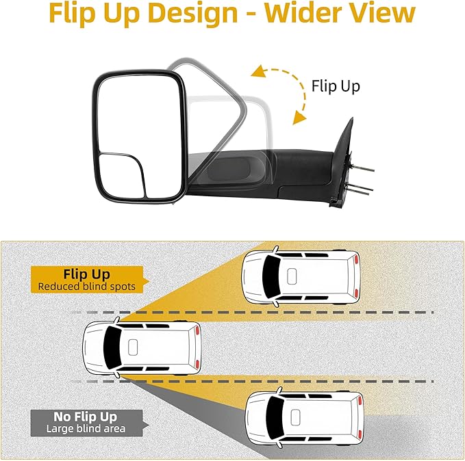 DWVO Side Towing Mirrors Compatible with 1994 1995 1996 1997 1998 1999 2000 2001 Dodge Ram 1500, 94-02 Dodge Ram 2500 3500, Door Mirrors with Manual Folding Flip Up, Pair Set