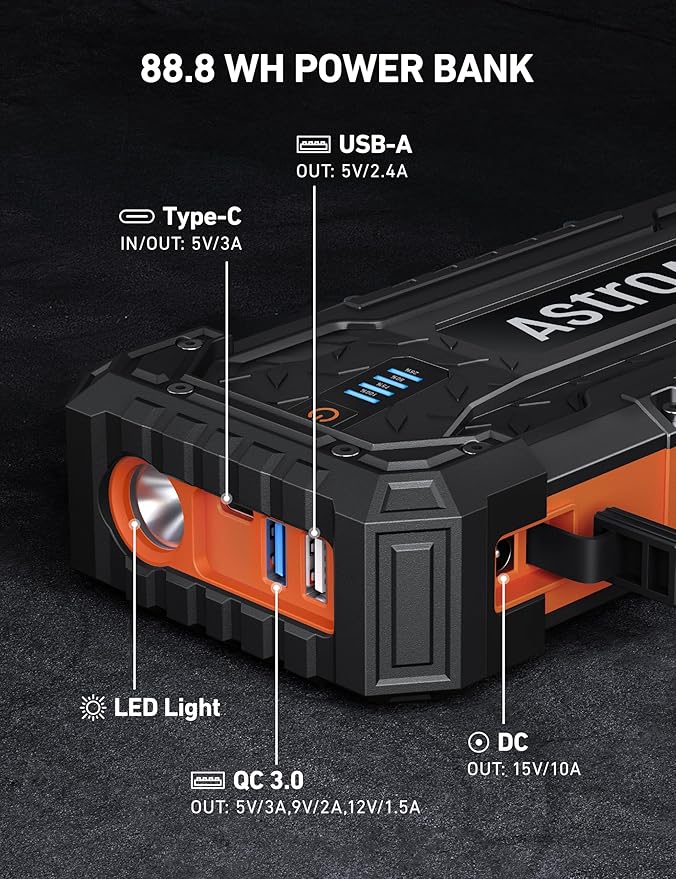 AstroAI S8 Ultra+ Car Battery Jump Starter, 5000A Peak Portable Car Jump Starter for Up to All Gas & 10.0L Diesel Engines, 88.8Wh 12V Jump Box and Battery Charger with USB/DC/Type C Port, Jump Cables