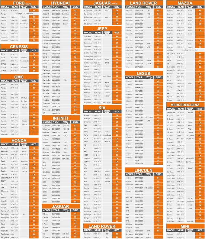 Truck Cover Heavy Duty 100% Waterproof Pickup Truck Cover All Weather Protection Rain UV Full Car Cover Fit Most Regular Cab Short Box Ford F100 Chevy Ram 150 250 Fit Length Up to 210"