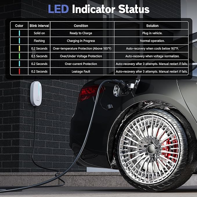 Level 1 EV Charger 16A Amp, 110V Portable EV Charger with 20FT Cable,NEMA 5-15 Plug, Home Electric Vehicle Charging Station for All J1772 Electric Cars Indoor/Outdoor Charging