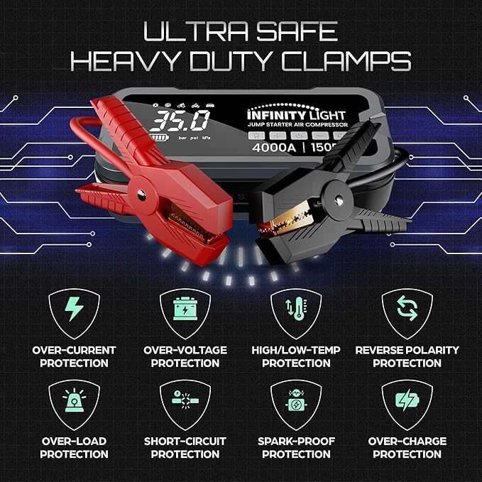 4000A Jump Starter 150 PSI Air Compressor Tire Inflator Cordless Air Pump, 12V Portable Car Battery Booster, LED Display, 12000mAh Power Bank, PD 18W Fast Charging, Flashlight – 10L Gas/8L Diesel