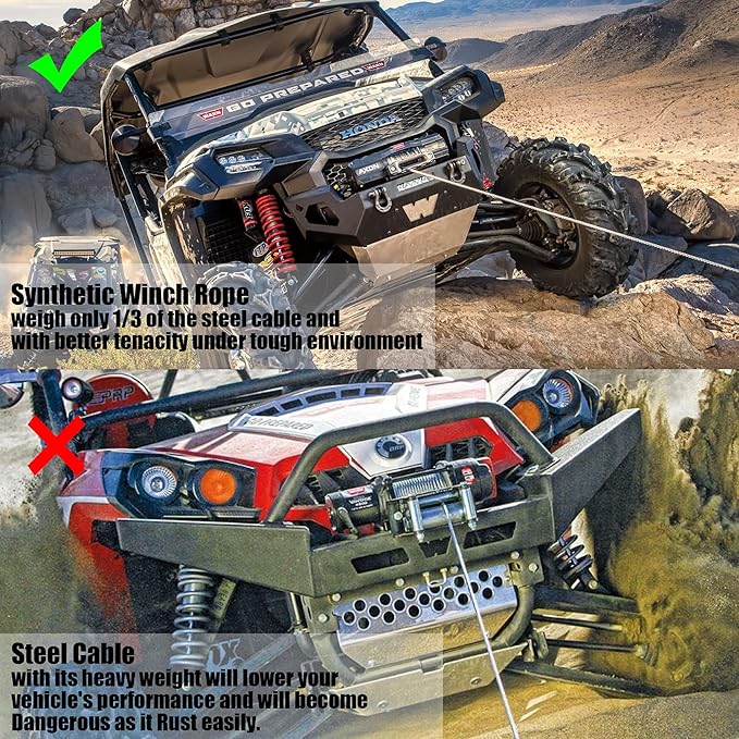 Synthetic Winch Rope - 1/4" x 50ft 10,000LBS Winch Line with Protective Sleeve, Forged Winch Hook and Rubber Stopper, Synthetic Winch Cable for 4WD ATV UTV Offroad Vehicles, Black