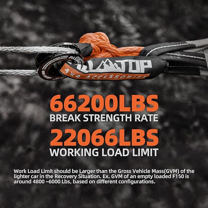 ALL-TOP Synthetic Soft Shackle Rope 3/4in x 24in (66200Lbs Max Break) UHMWPE Recovery Tow Shackles for Offroad 4x4 Vehicles, 2 PCS