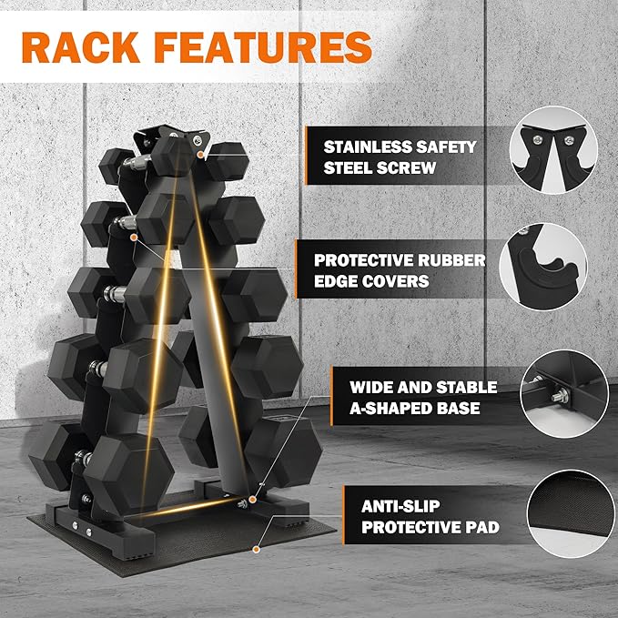Rubber Encased Hex Dumbbell Set with Rack, 5-20LB or 5-25LB Hand Weights with Anti-Slip Grip for Exercise & Fitness, Dumbbell Weights Set for Home Gym, 100LB or 150LB Set Options