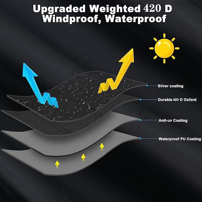 K-Musculo RV Tire Covers 2-Pack, Waterproof Wheel Covers for RV Wheel Travel Trailer Camper Truck SUV, Fit 19-22 Inch Tire Diameter (Black)