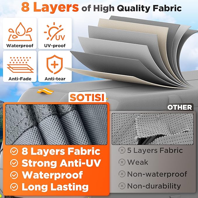 2025 RV Cover, -24-27 FT Heavy Duty Travel Trailer Cover with 8 Layers Corner,Waterproof Camper Cover with 4 Tire Cover & Tongue Jack Cover