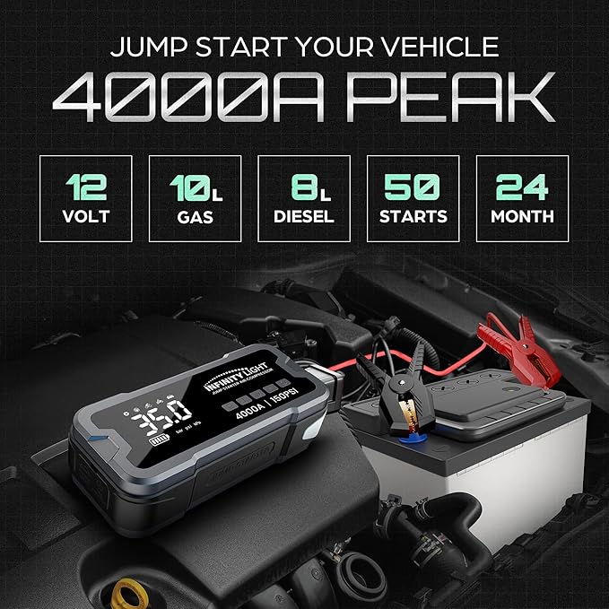 4000A Jump Starter 150 PSI Air Compressor Tire Inflator Cordless Air Pump, 12V Portable Car Battery Booster, LED Display, 12000mAh Power Bank, PD 18W Fast Charging, Flashlight – 10L Gas/8L Diesel